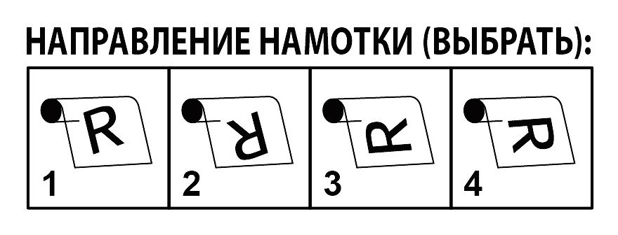 Виды намотки